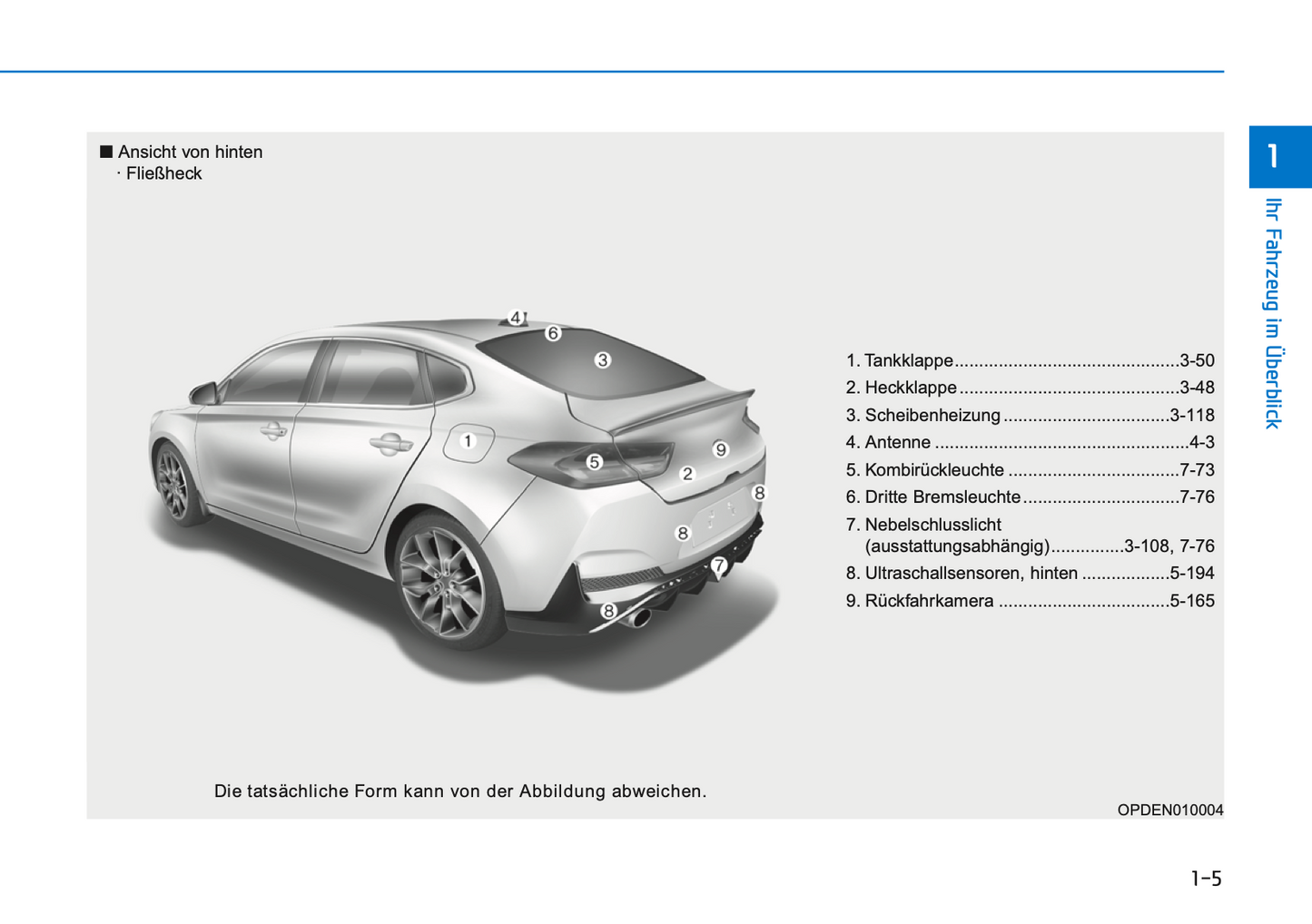 2021-2022 Hyundai i30 N Owner's Manual | German