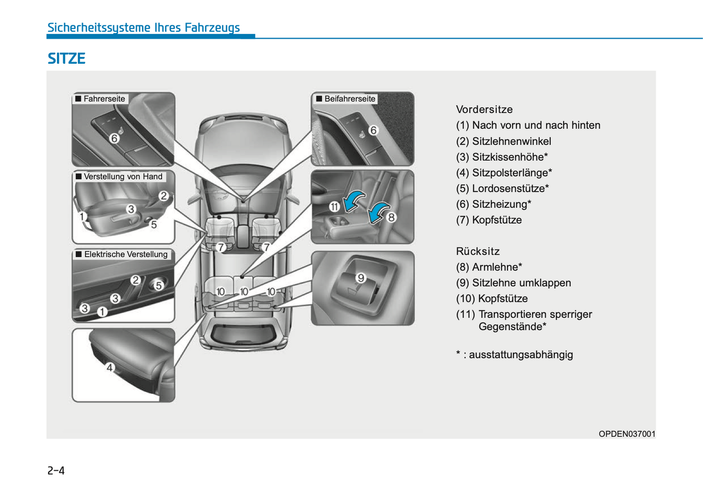 2021-2022 Hyundai i30 N Gebruikershandleiding | Duits