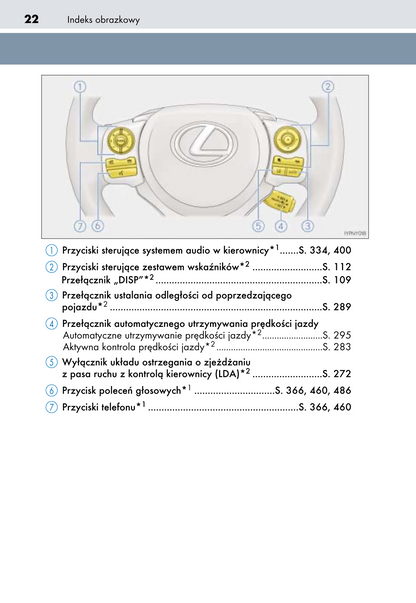 2014-2018 Lexus CT Manuel du propriétaire | Polonais