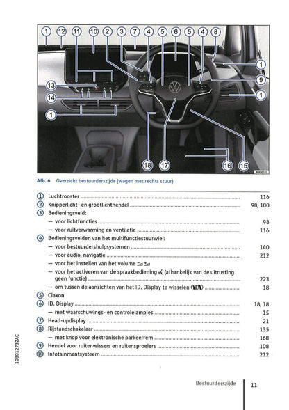 2020-2023 Volkswagen ID.3 Gebruikershandleiding | Nederlands