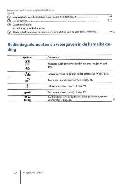 2020-2023 Volkswagen ID.3 Gebruikershandleiding | Nederlands