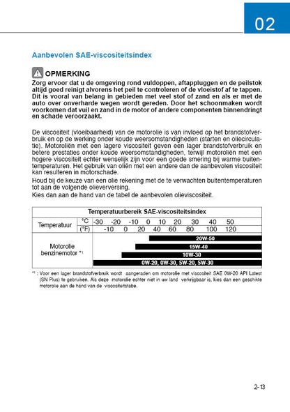 2020 Hyundai i10 Owner's Manual | Dutch
