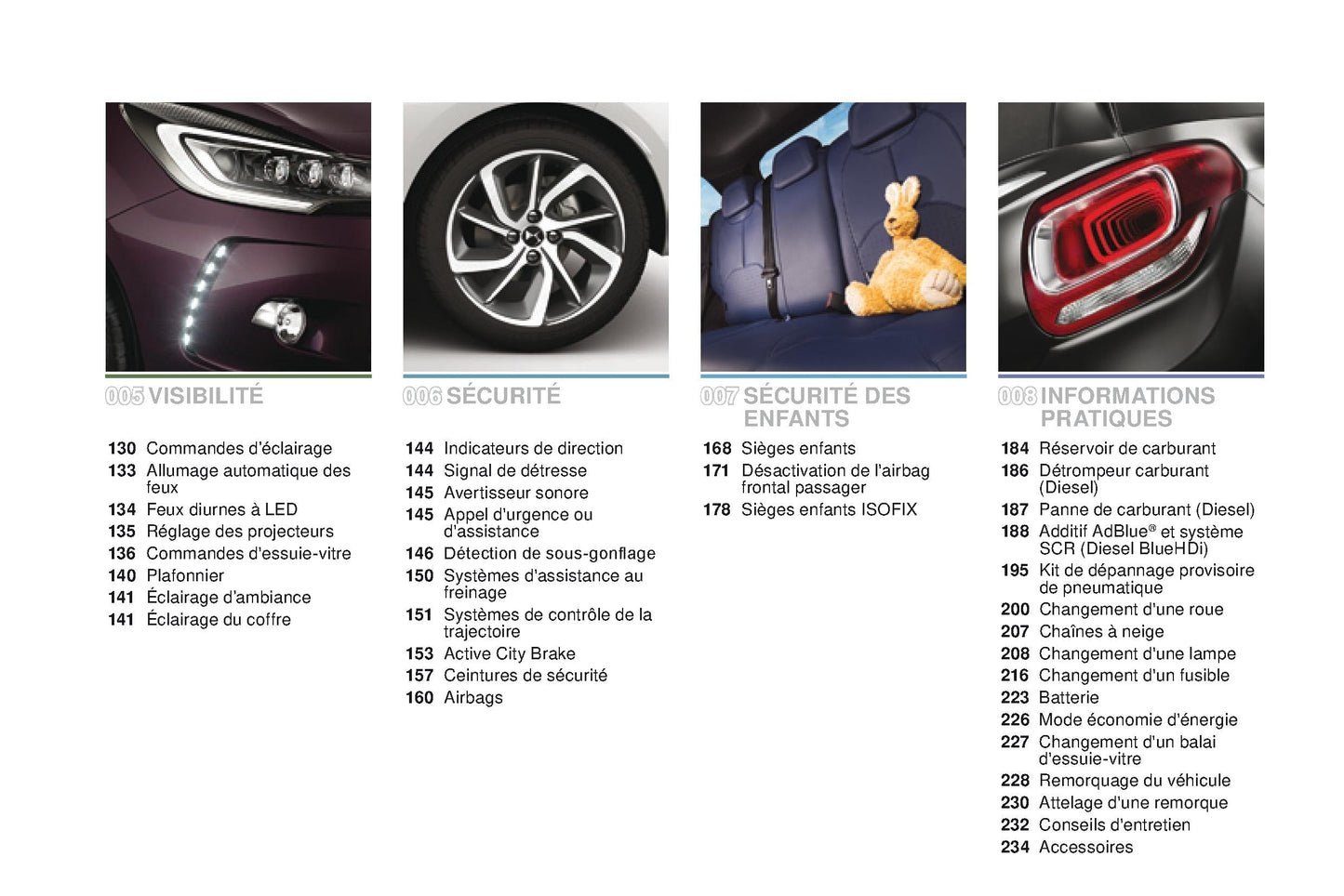 2015-2016 Citroën DS3 Owner's Manual | French
