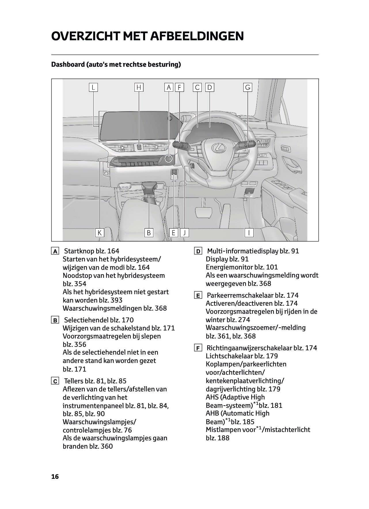 2022-2023 Lexus UX 250h Owner's Manual | Dutch