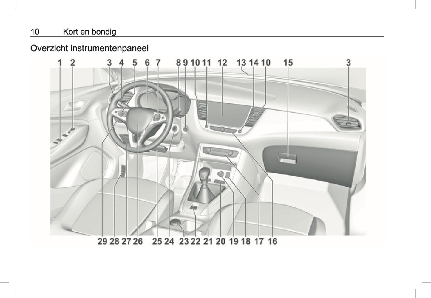 2019 Opel Grandland X Owner's Manual | Dutch