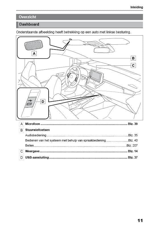 2024 Toyota Corolla Touring Sports Navigation Manual | Dutch