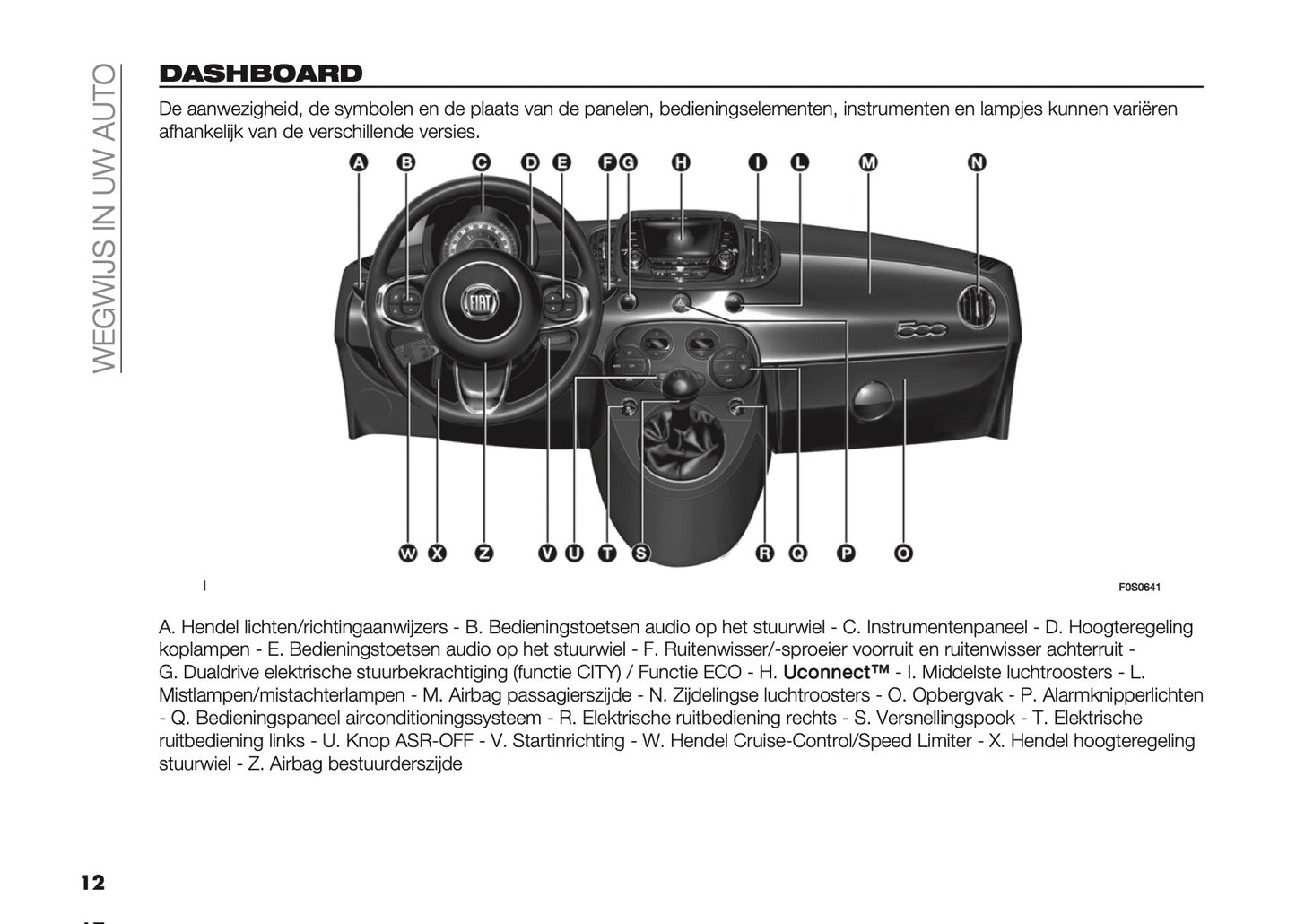 2022-2023 Fiat 500/500 Hybrid Bedienungsanleitung | Niederländisch