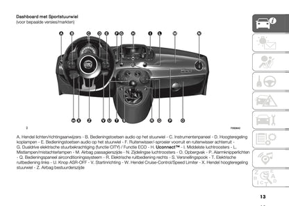 2022-2023 Fiat 500/500 Hybrid/500C/500C Hybrid Gebruikershandleiding | Nederlands