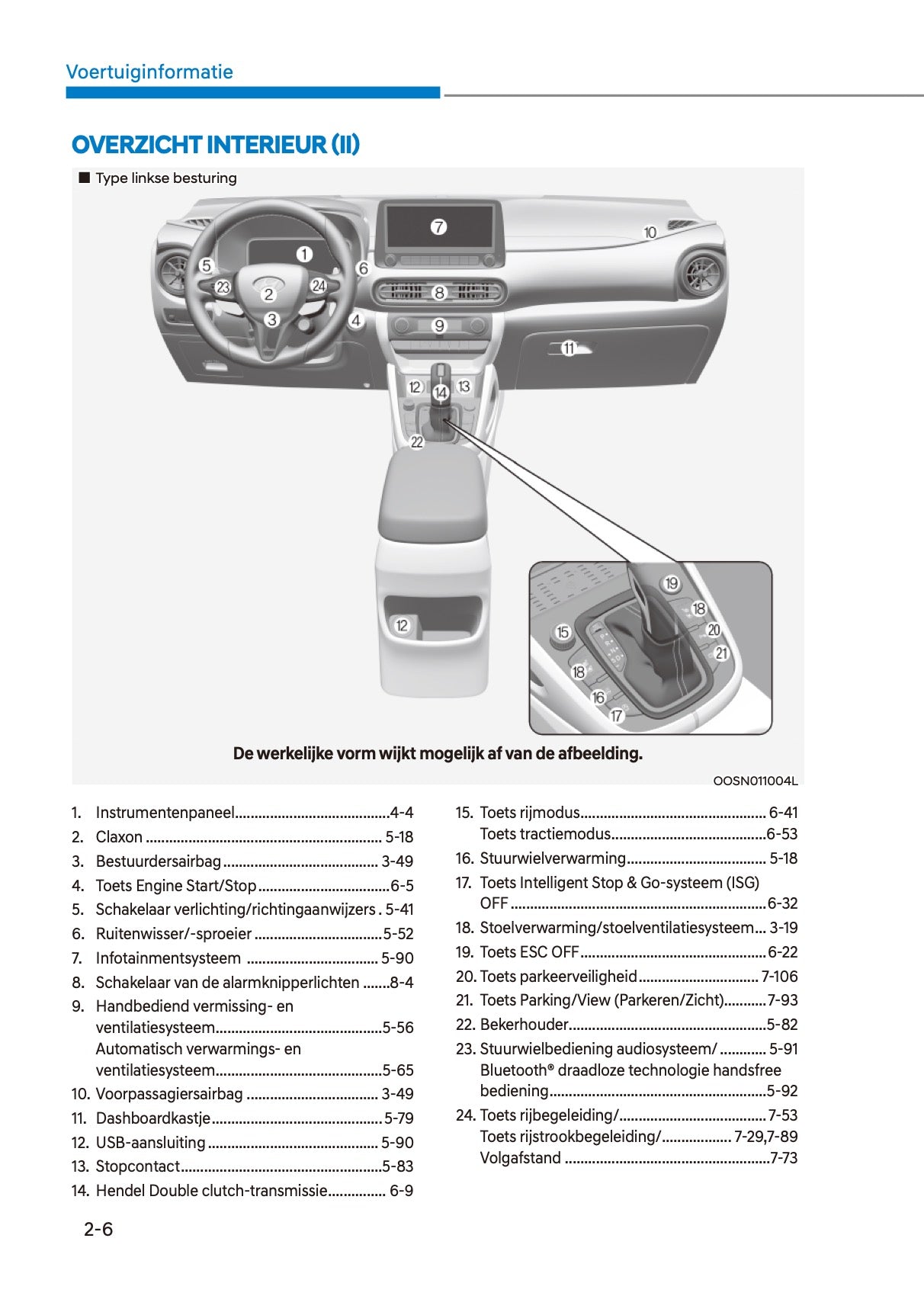 2022 Hyundai Kona Owner's Manual | Dutch