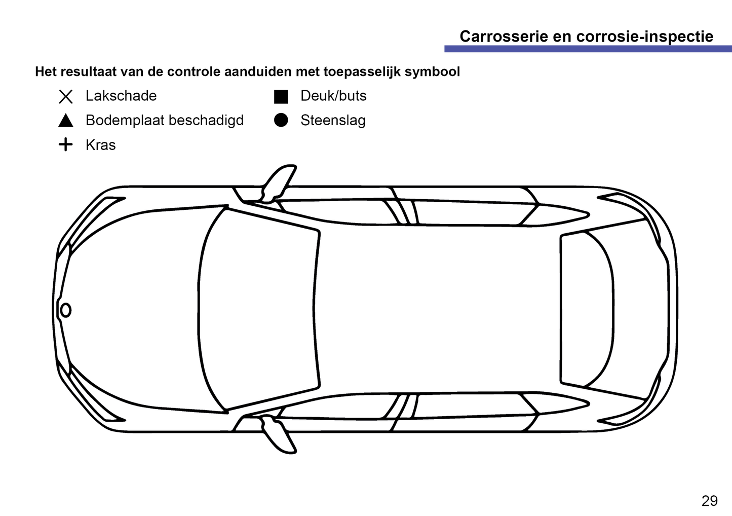 Onderhoudsboekje voor Skoda