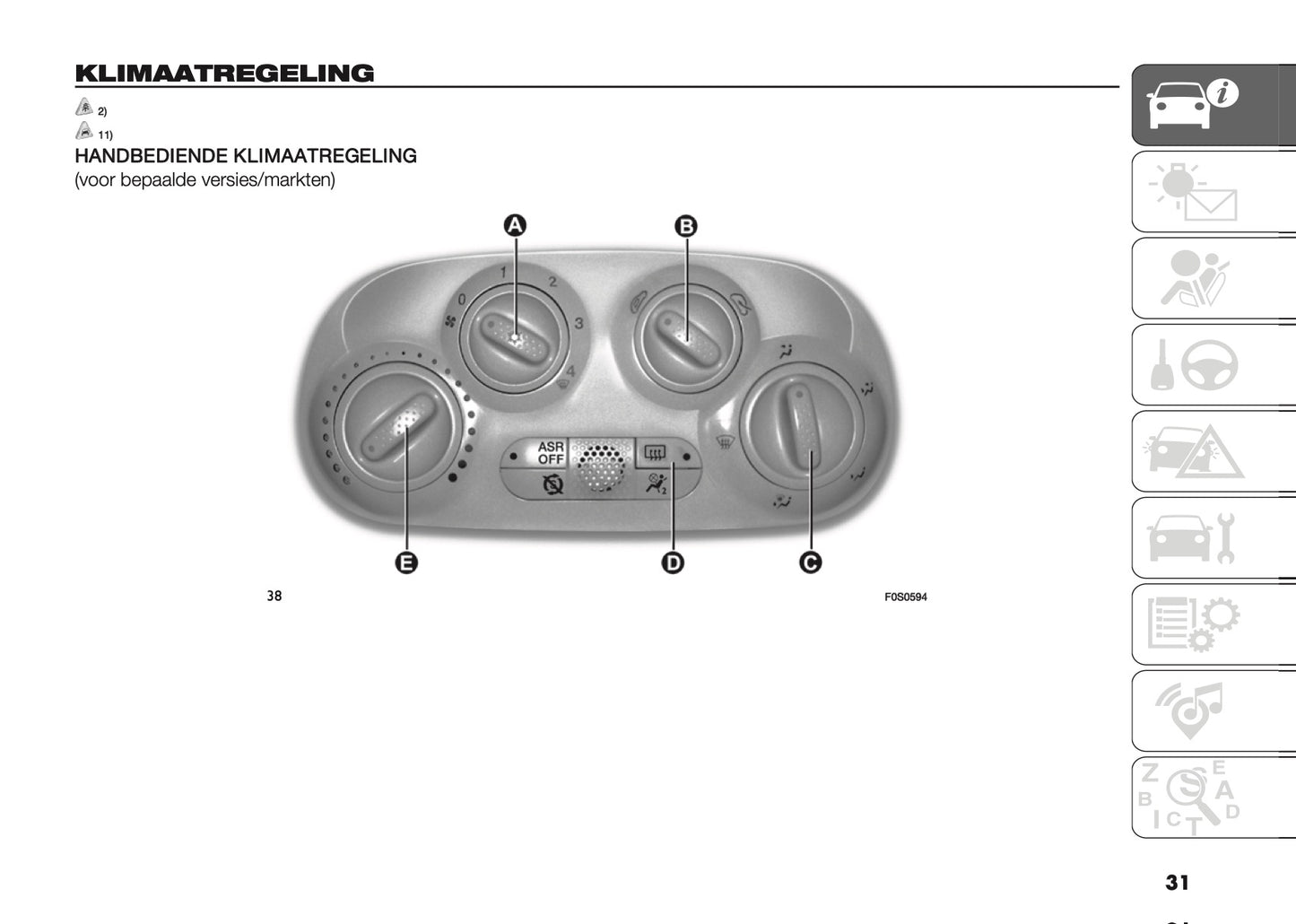 2022-2023 Fiat 500/500 Hybrid/500C/500C Hybrid Owner's Manual | Dutch