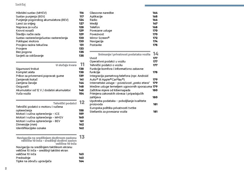 2025 Citroën C3 Owner's Manual | Serbian