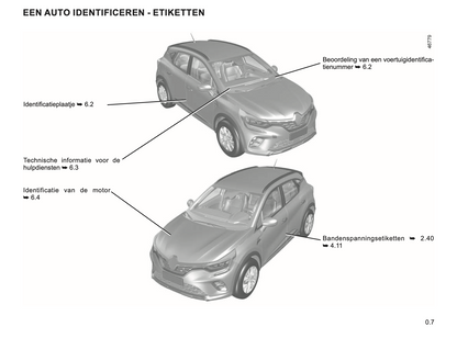 2023-2024 Renault Captur Owner's Manual | Dutch