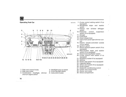 1993 Mitsubishi 3000GT Gebruikershandleiding | Engels
