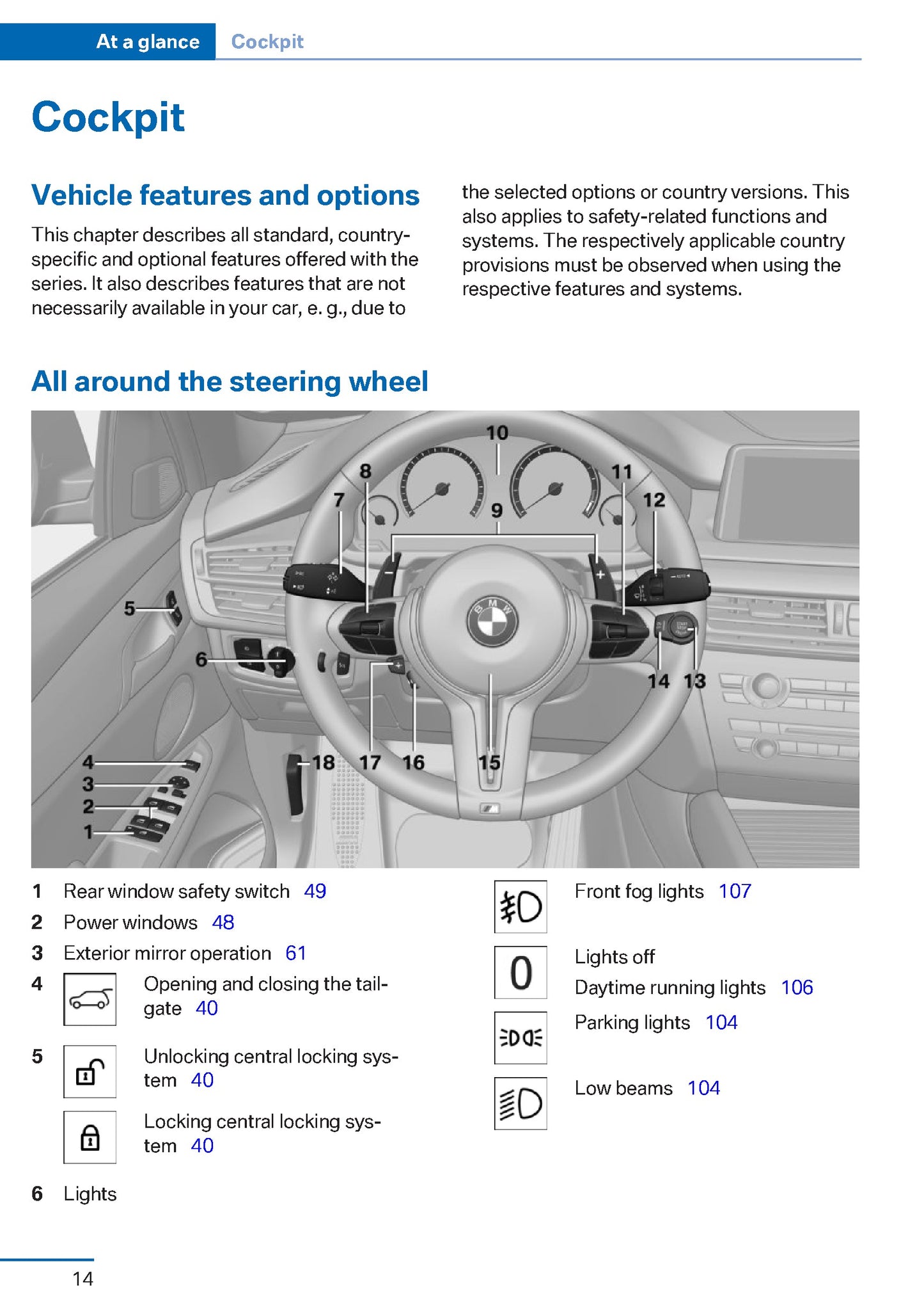 2015 BMW X5M / X6M Owner's Manual | English