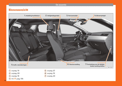 2019 Seat Ibiza Bedienungsanleitung | Niederländisch