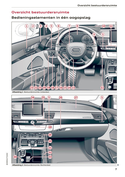 2014 - 2017 Audi A8 / S8 / S8 Plus Owner's Manual | Dutch