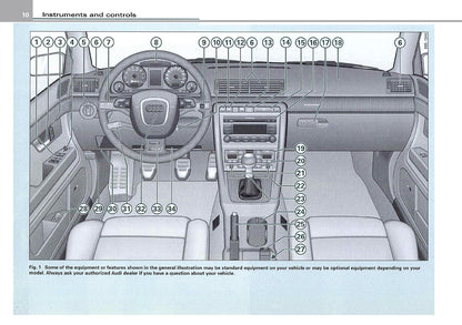 2007 Audi RS4 Bedienungsanleitung | Englisch