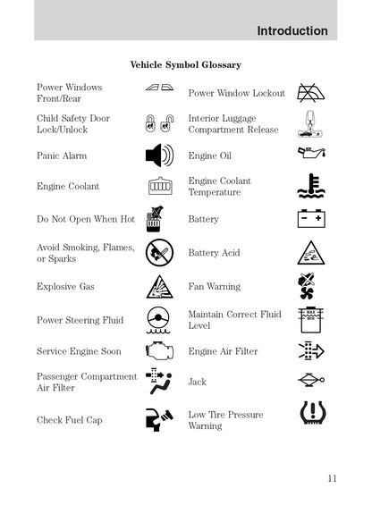 2008 Lincoln Mark LT Owner's Manual | English