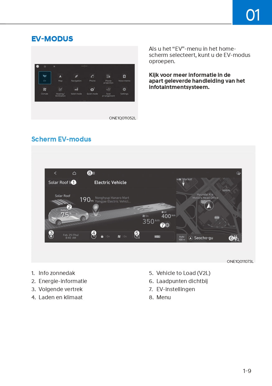 2022-2023 Hyundai Ioniq 5 Gebruikershandleiding | Nederlands