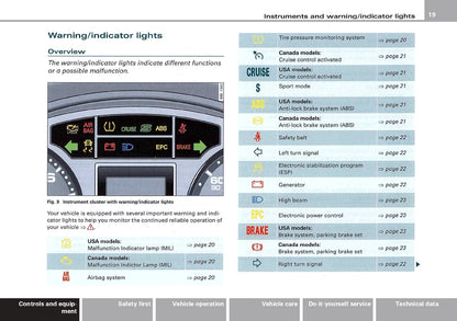 2007 Audi RS4 Bedienungsanleitung | Englisch