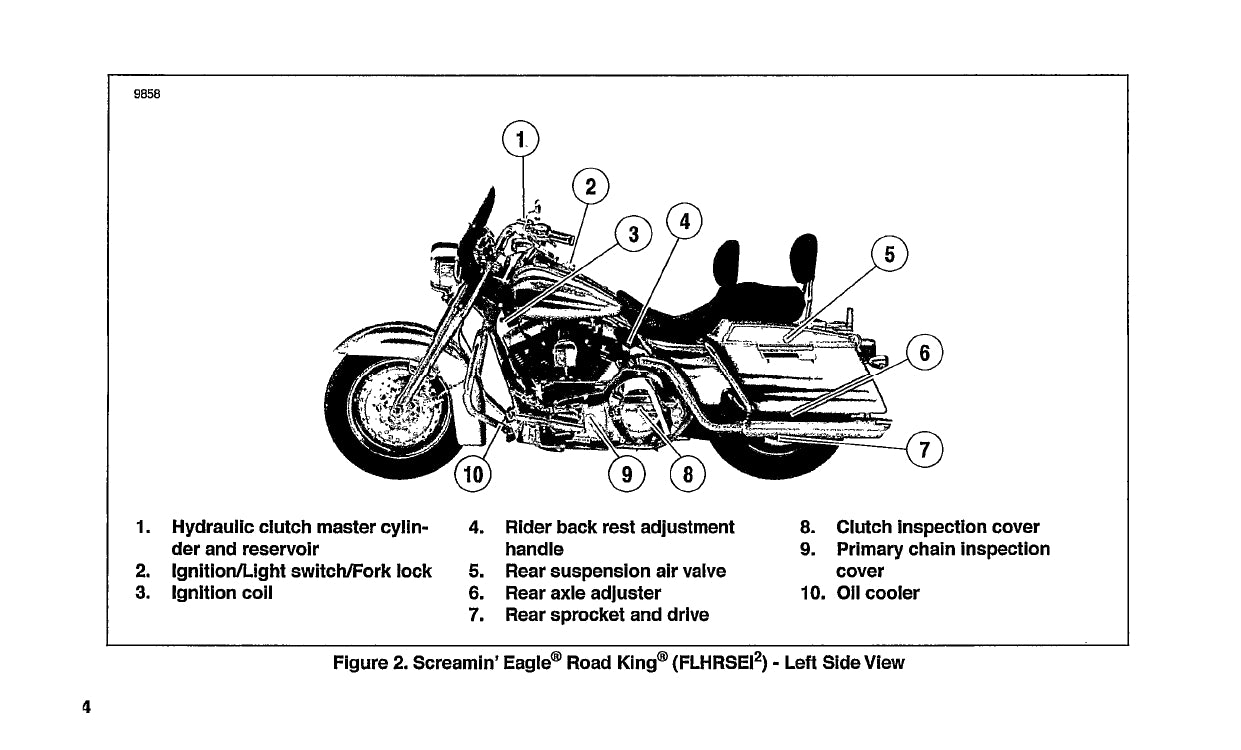 2003 Harley Davidson FLHRSEI2 Manuel du propriétaire | Anglais