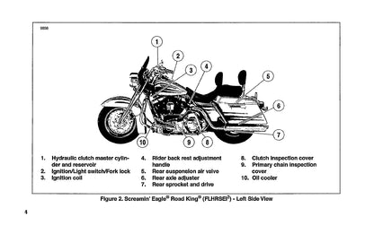 2003 Harley Davidson FLHRSEI2 Gebruikershandleiding | Engels