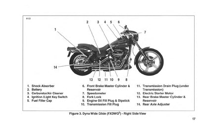 2001 Harley-Davidson FXDWG2 Gebruikershandleiding | Engels