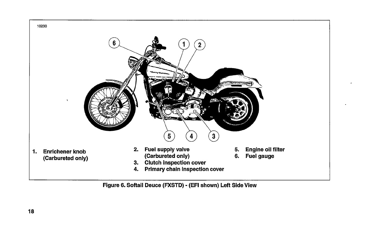 2004 Harley-Davidson Softail Bedienungsanleitung | Englisch