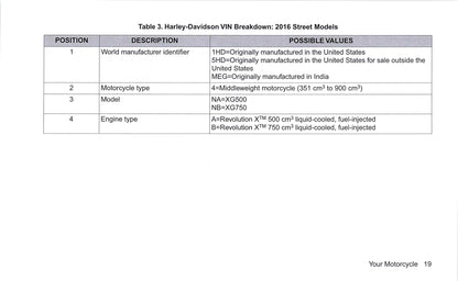 2016 Harley-Davidson Street Gebruikershandleiding | Engels