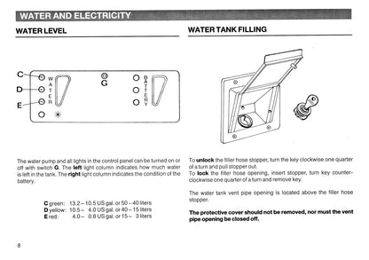 1987 Volkswagen Camper Aanvullende Handleiding | Engels