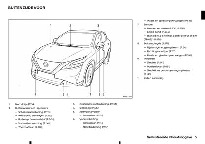 2022-2023 Nissan Qashqai Gebruikershandleiding | Nederlands
