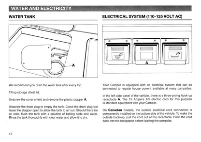 1987 Volkswagen Camper Aanvullende Handleiding | Engels