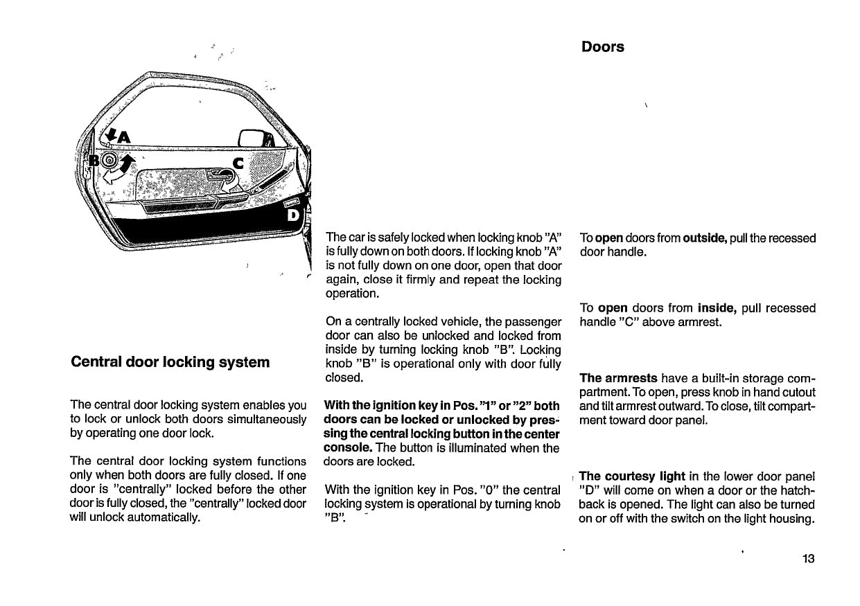 1987 Porsche 928 S4 Bedienungsanleitung | Englisch