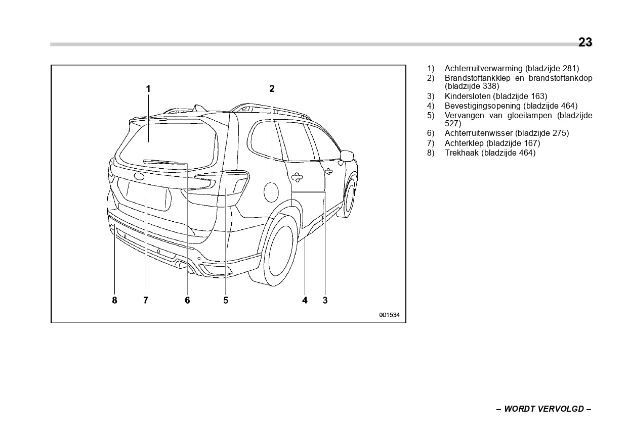 2020 Subaru Forester E-Boxer Gebruikershandleiding | Nederlands