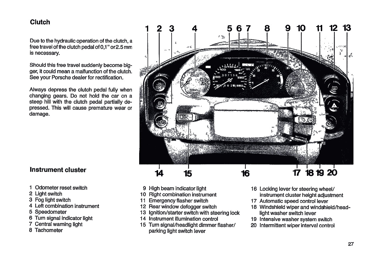 1987 Porsche 928 S4 Bedienungsanleitung | Englisch