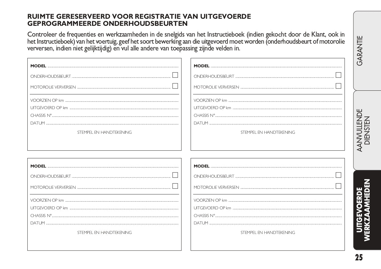 2023 Fiat Warranty And Services | Dutch