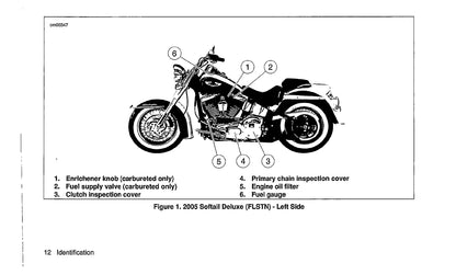 2005 Harley Davidson Softail Owner's Manual | English