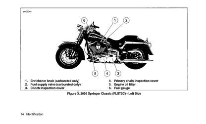 2005 Harley Davidson Softail Owner's Manual | English