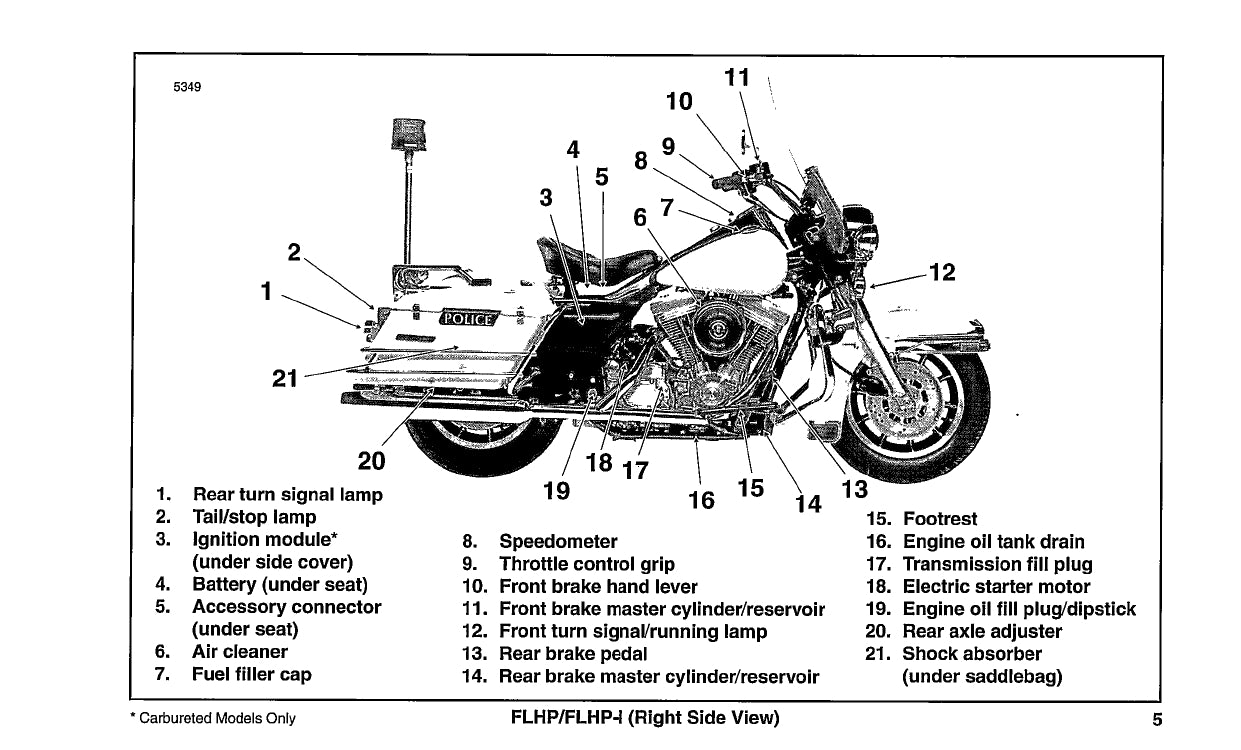 1996 Harley Davidson Police Owner's Manual | English – Car Manuals