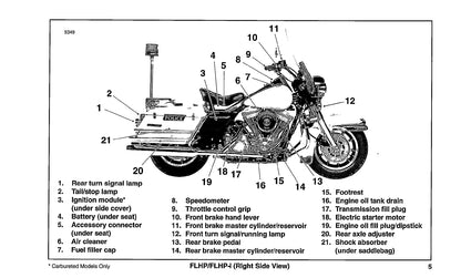 1996 Harley Davidson Police Manuel du propriétaire | Anglais