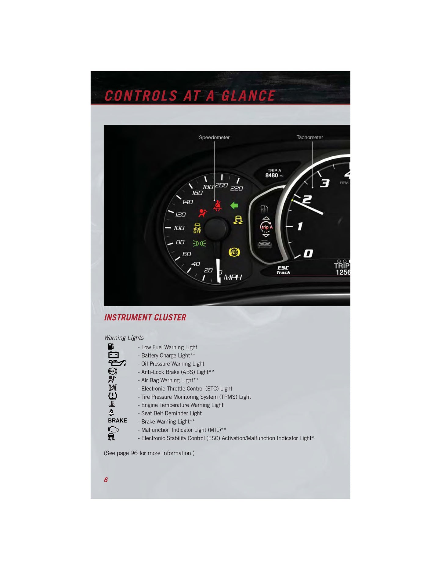 2014 Dodge Viper Owner's Manual | English