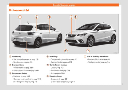 2020 Seat Ibiza Gebruikershandleiding | Nederlands