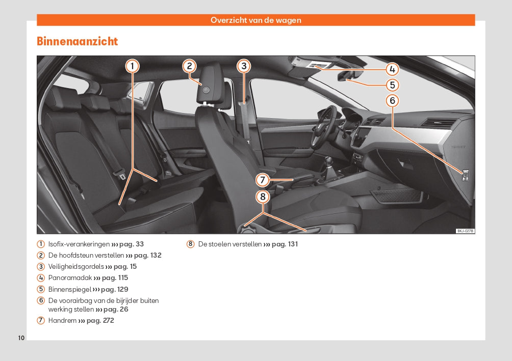 2020 Seat Ibiza Bedienungsanleitung | Niederländisch