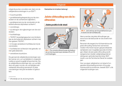 2020 Seat Ibiza Gebruikershandleiding | Nederlands