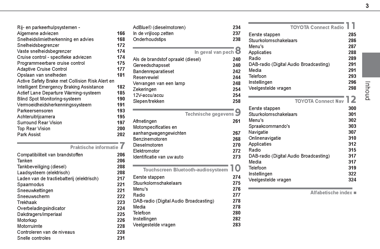 2021-2024 Toyota Proace City/Proace City Verso Owner's Manual | Dutch