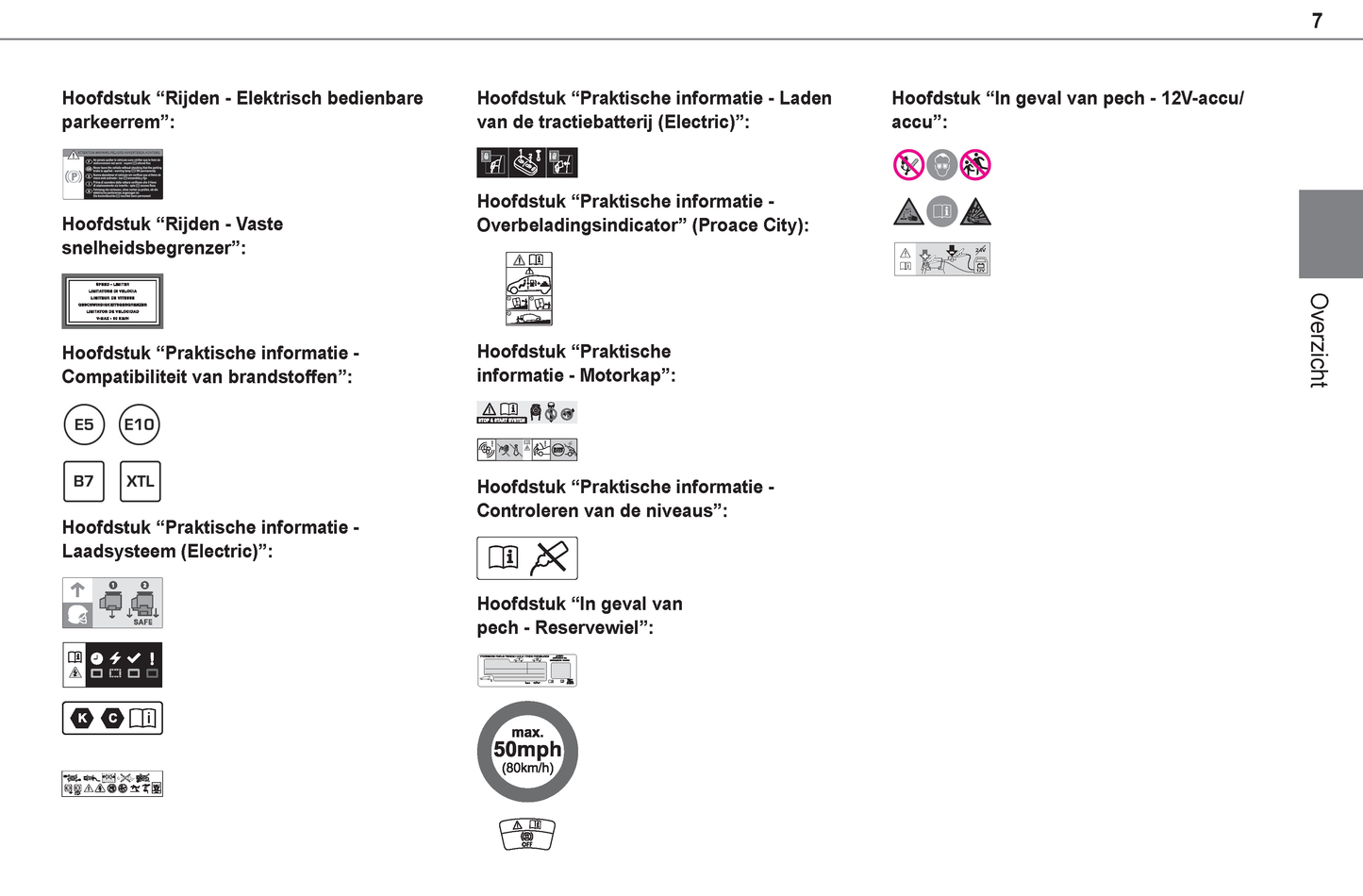 2021-2024 Toyota Proace City/Proace City Verso/Proace City Electric/Proace City Verso Electric Owner's Manual | Dutch