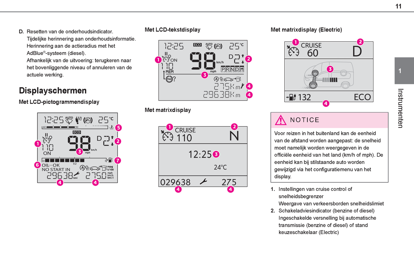 2021-2024 Toyota Proace City/Proace City Verso Owner's Manual | Dutch