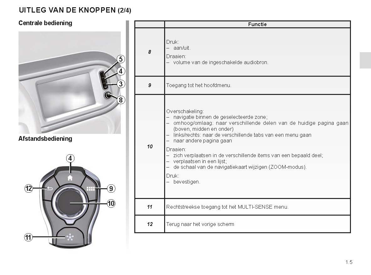 2023 Renault Easy Connect Bedienungsanleitung | Niederländisch
