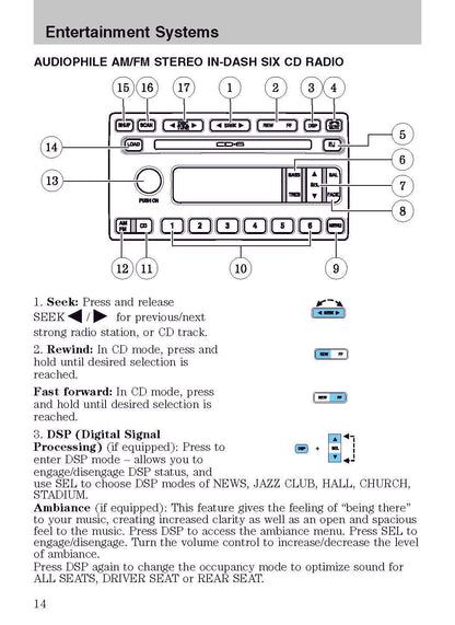 2003 Ford Thunderbird Bedienungsanleitung | Englisch